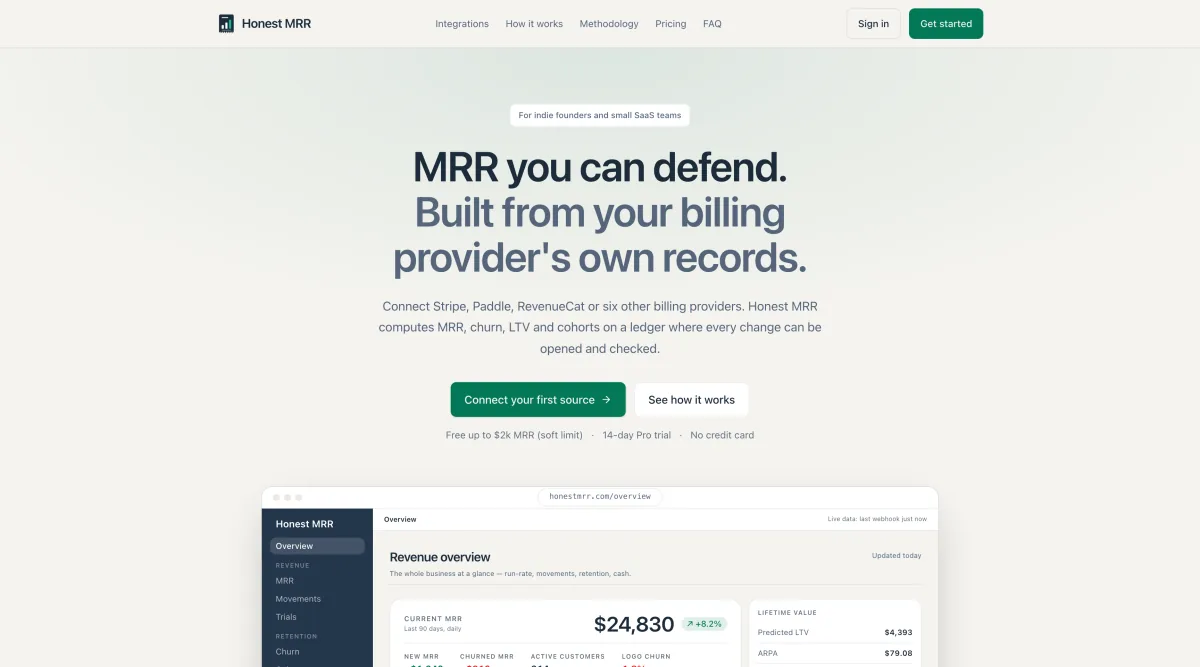 Honest MRR landing page with the headline "MRR you can defend" above a preview of the revenue overview dashboard
